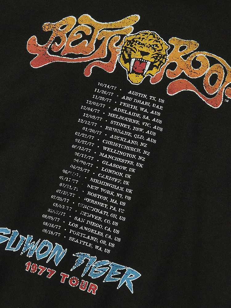 ItemSubImage